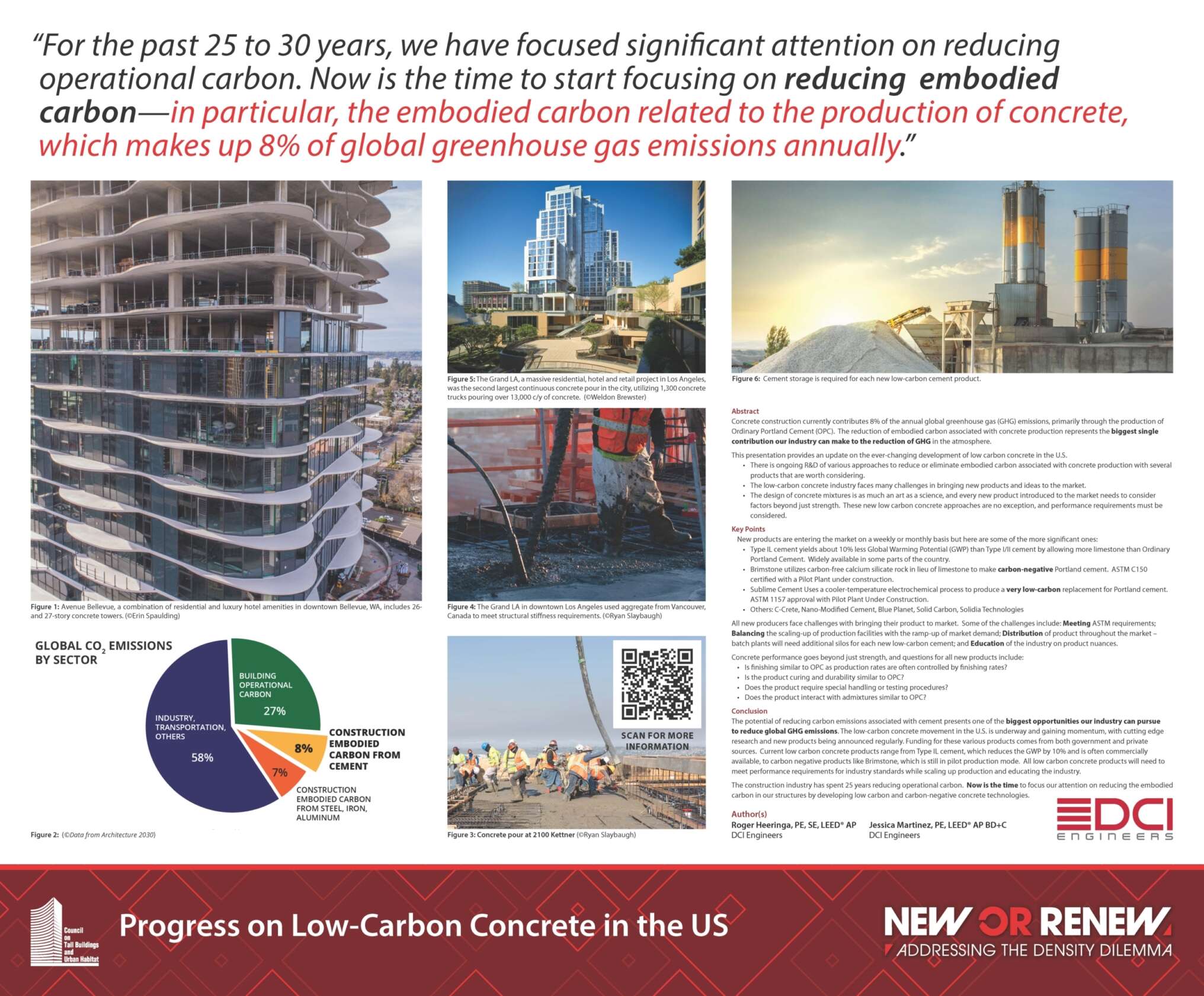 DCI CTBUH 2024 New Poster